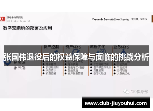 张国伟退役后的权益保障与面临的挑战分析 张国伟退役后的权益保障与面临的挑战分析