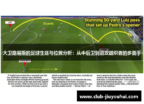 大卫路易斯的足球生涯与位置分析:从中后卫到进攻组织者的多面手 大卫路易斯的足球生涯与位置分析:从中后卫到进攻组织者的多面手