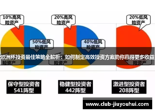 欧洲杯投资最佳策略全解析：如何制定高效投资方案助你赢得更多收益