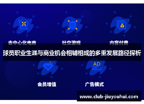 球员职业生涯与商业机会相辅相成的多重发展路径探析 球员职业生涯与商业机会相辅相成的多重发展路径探析