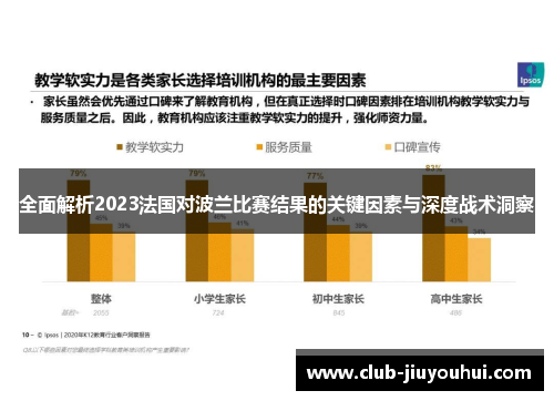 全面解析2023法国对波兰比赛结果的关键因素与深度战术洞察 全面解析2023法国对波兰比赛结果的关键因素与深度战术洞察
