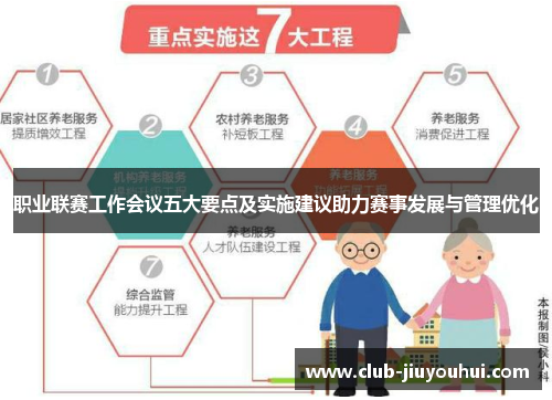 职业联赛工作会议五大要点及实施建议助力赛事发展与管理优化 职业联赛工作会议五大要点及实施建议助力赛事发展与管理优化