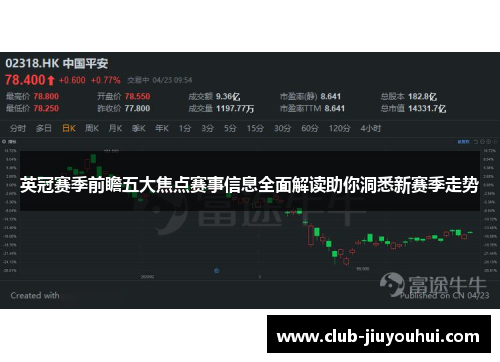 英冠赛季前瞻五大焦点赛事信息全面解读助你洞悉新赛季走势