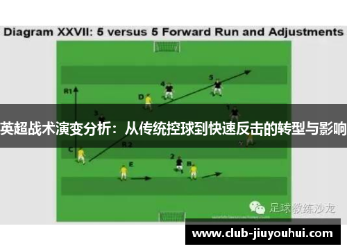 英超战术演变分析：从传统控球到快速反击的转型与影响