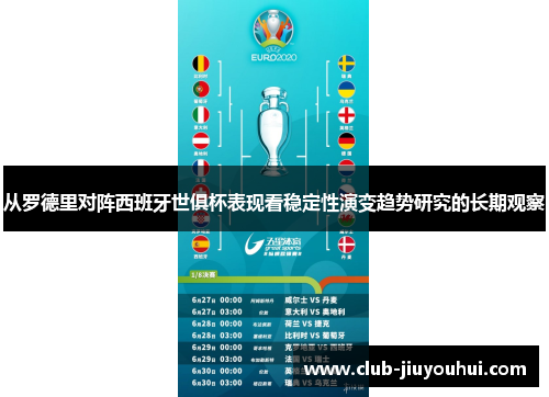 从罗德里对阵西班牙世俱杯表现看稳定性演变趋势研究的长期观察 从罗德里对阵西班牙世俱杯表现看稳定性演变趋势研究的长期观察