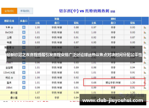 最新欧冠之夜赛程提醒引发赛程安排广泛讨论球迷热议焦点对决时间分配公平性
