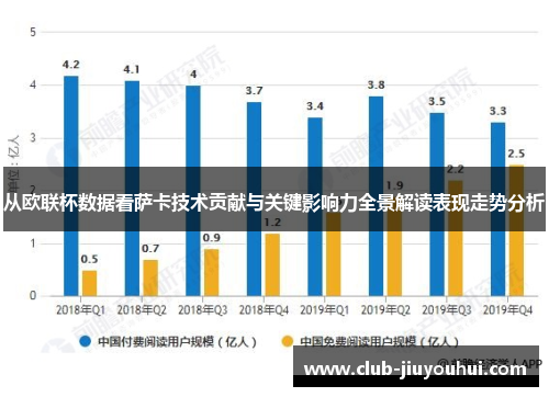 从欧联杯数据看萨卡技术贡献与关键影响力全景解读表现走势分析
