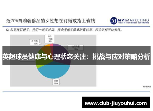 英超球员健康与心理状态关注：挑战与应对策略分析