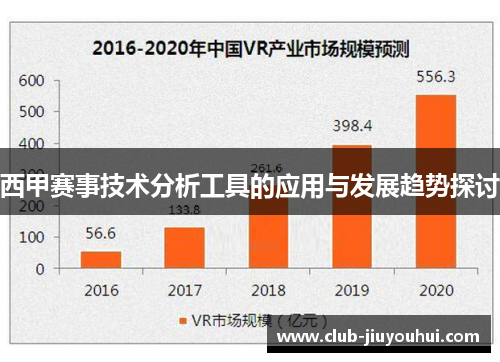 西甲赛事技术分析工具的应用与发展趋势探讨