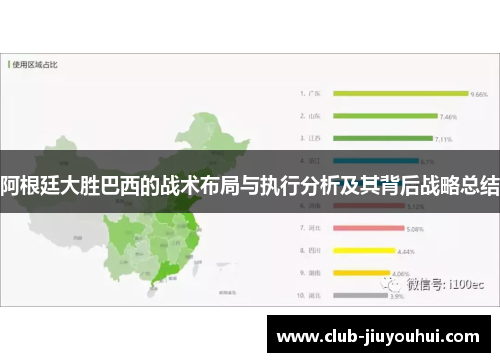 阿根廷大胜巴西的战术布局与执行分析及其背后战略总结