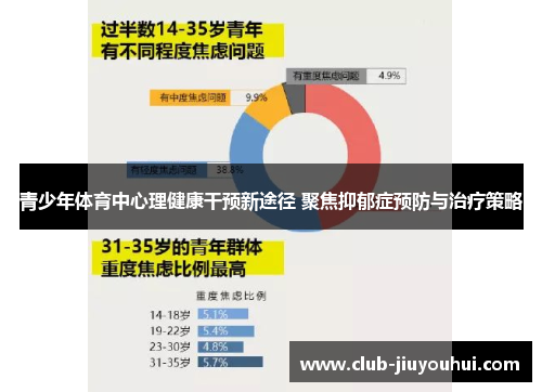 青少年体育中心理健康干预新途径 聚焦抑郁症预防与治疗策略