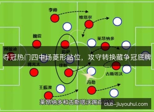 夺冠热门四中场菱形站位，攻守转换藏争冠底牌